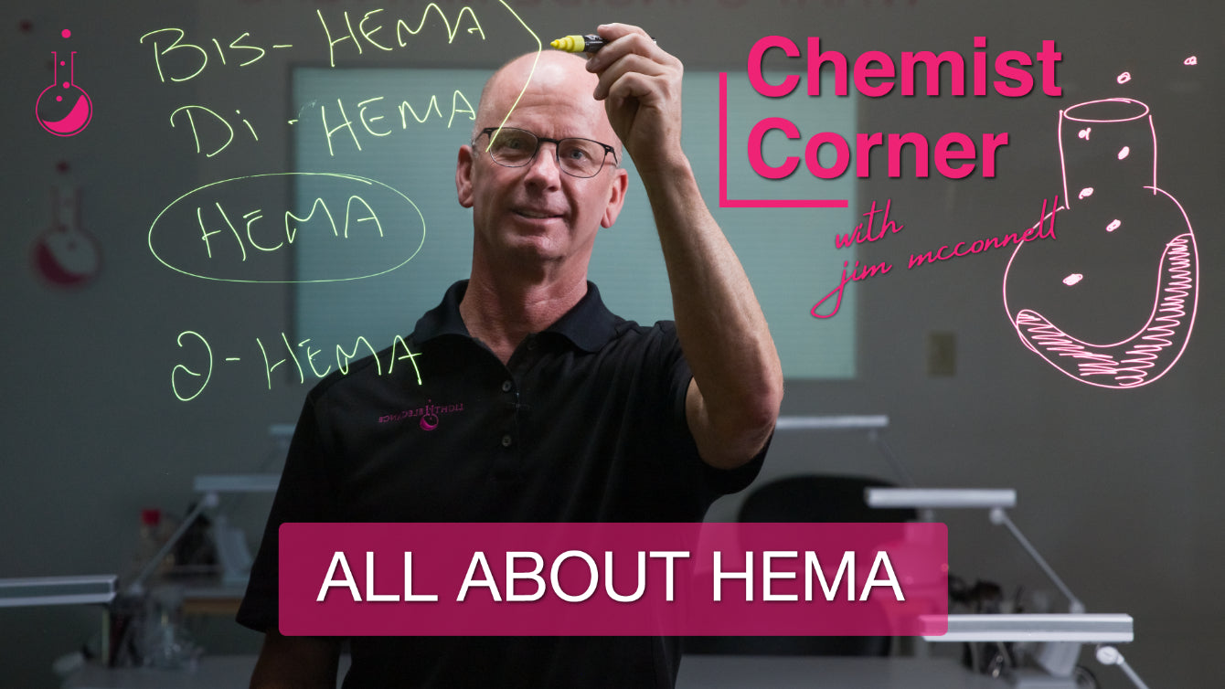 The Importance of HEMA Free Gel Nail Products: Protecting Your Health and the Environment