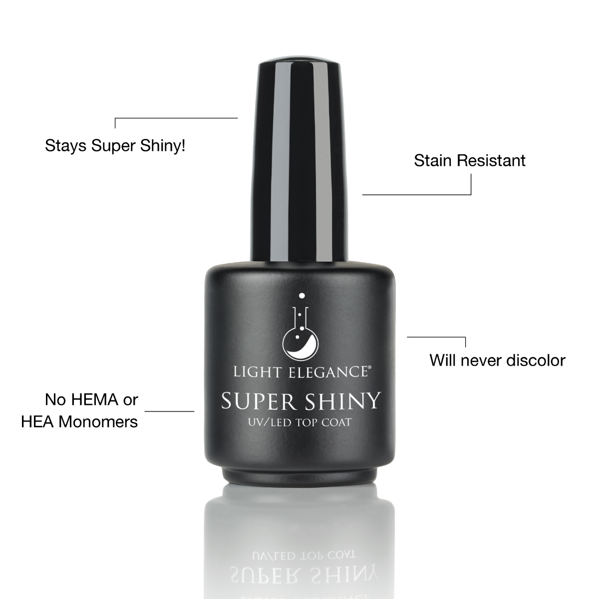 Super Shiny + Refill Bundle